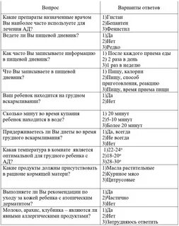 Ответы на тест геморрой по утвержденным клиническим