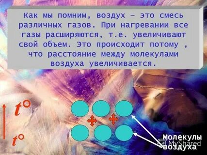 Нагрев воздуха при его опускании