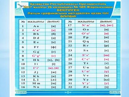 Қазақтың кемпірінің порносы