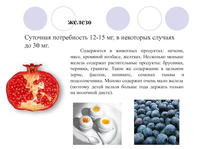 В гранате содержится железо. Железо суточная норма. суточная потребность организма в железе. суточная потребность железа. суточная потребность железа для человека.