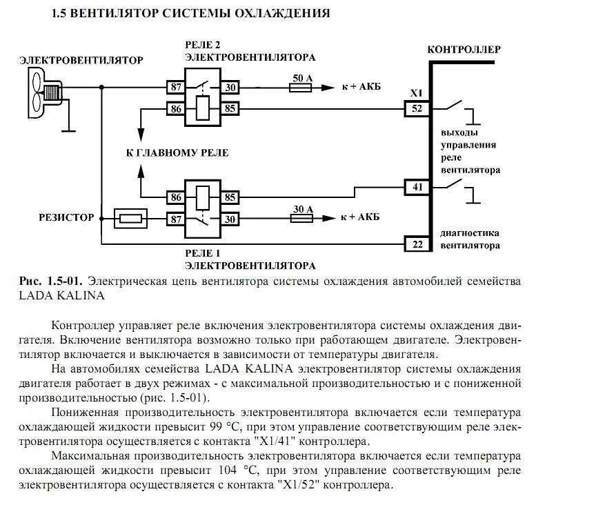 Почему не включается реле. Схема включения вентилятора охлаждения Калина 8 клапанная. Схема включения вентилятора охлаждения Калина. Схема включения вентилятора Калина 2.