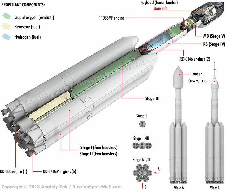 Payload too large