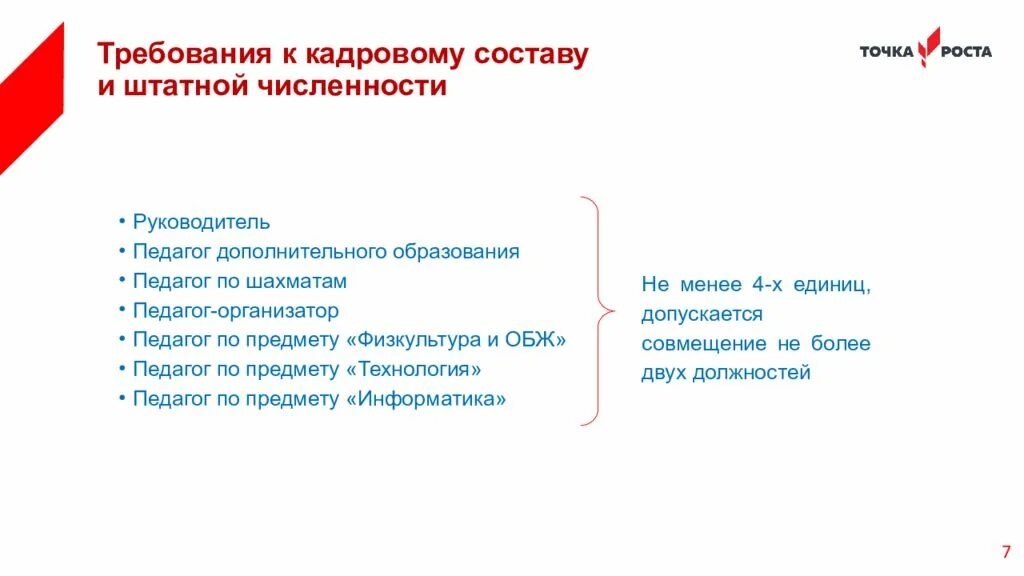 Точка роста учебные программы. Что такое точка роста в образовании. Проект современная школа нацпроект образование точка роста. Современное образование точка роста. Точка роста направления деятельности.