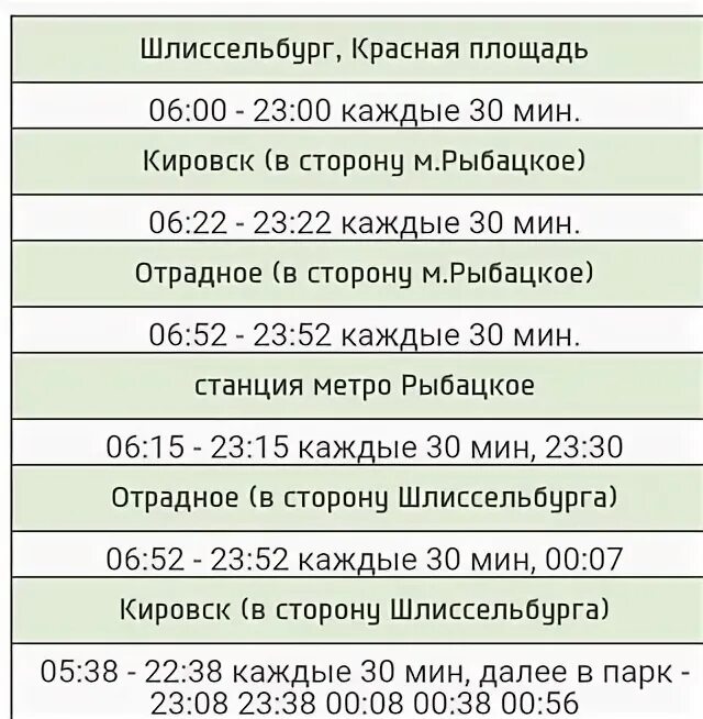 Расписание 440 автобуса солнечногорск москва на сегодня. Автобус 440 Кировск Шлиссельбург. Расписание 440 Кировск Шлиссельбург. 440 Автобус расписание Кировск Шлиссельбург. Расписание маршрутки 440 Отрадное Рыбацкое.