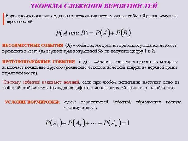 Сумма вероятностей событий равна 1. Сумма событий теорема сложения вероятностей. Теория сложения вероятностей несовместных событий. Теорема вероятности несовместных событий. Теорема сложения вероятностей для совместных и несовместных событий.