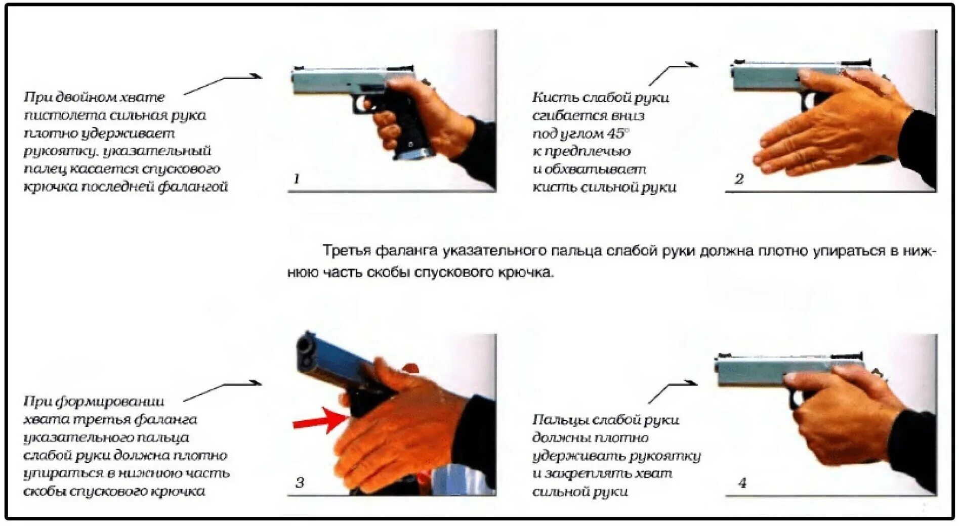 Выстрел должен быть