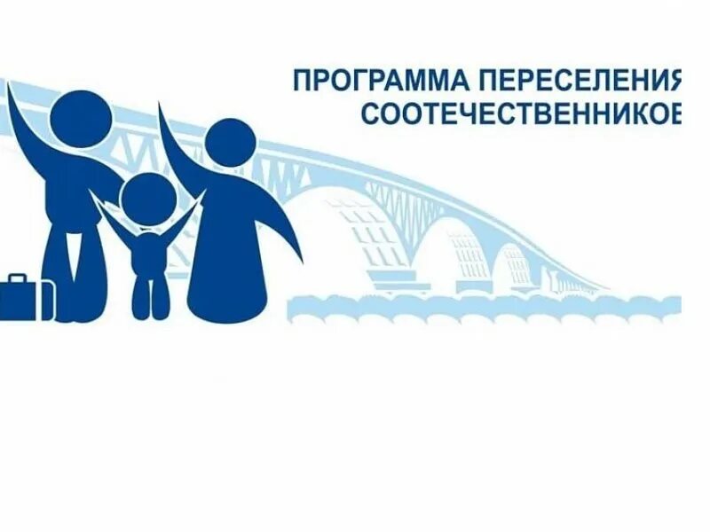 Реализации переселения по переселению из. Добровольное переселение. переселение соотечественников. программа переселения соотечественников.