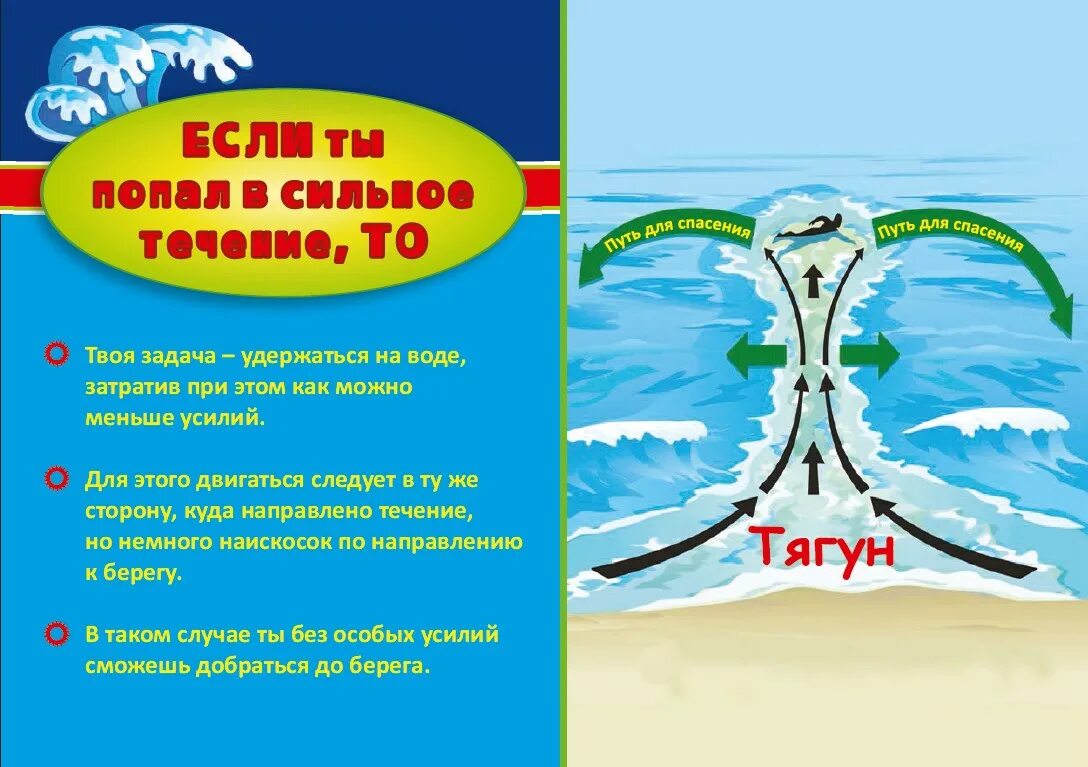 Отбойное течение. Задача переправа математика. Отбойное течение. Задачи на движение по воде пристань. Море горизонт.