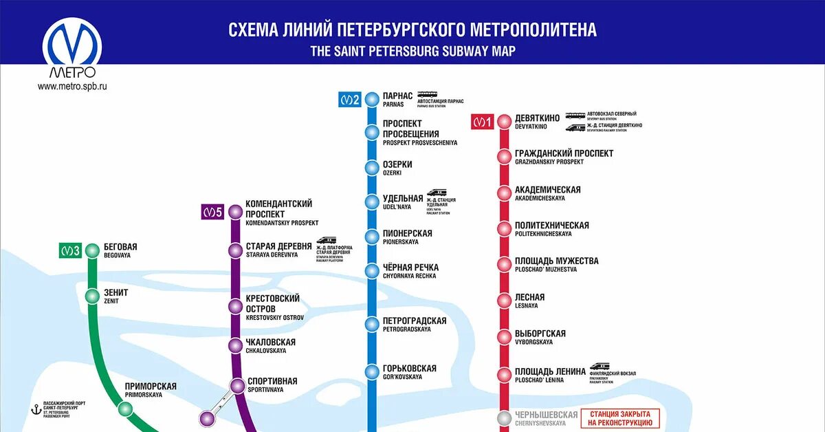 Беговая ветка метро СПБ. Петроградская метро СПБ схема. Беговая станция метро Санкт-Петербург схема. Площадь Мужества ветка метро.