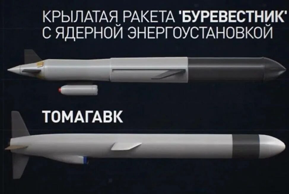 Ракета буревестник дальность. 9м730 «Буревестник». Буревестник Крылатая ракета с ядерным двигателем Российская. Ракета 9м730 Буревестник. Крылатая ракета 9м730.