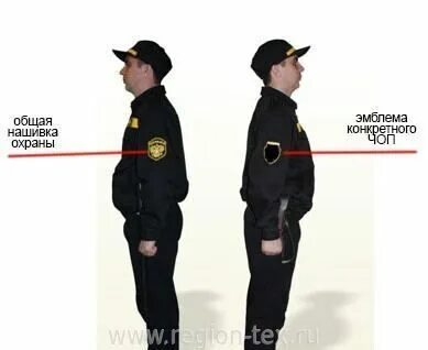 На какую сторону пришивается
