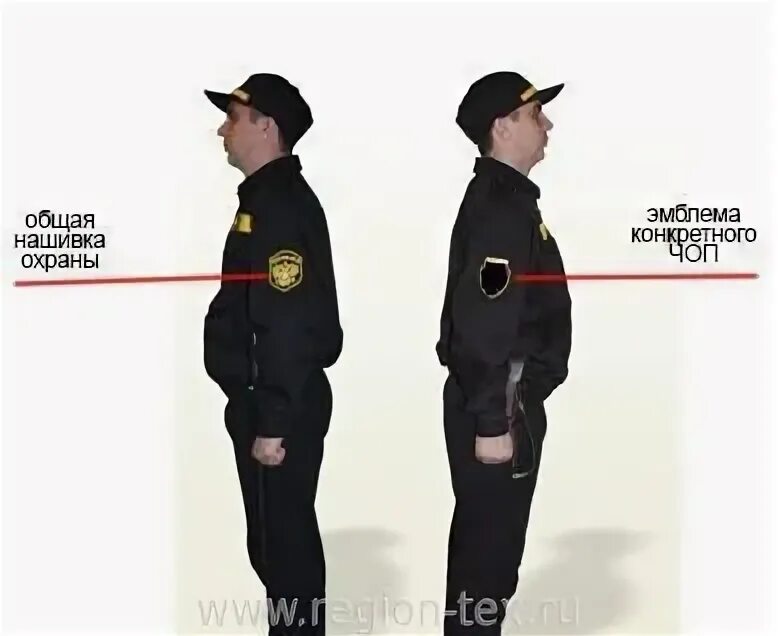 Как пришить шеврон охранника - правила расположения нашивок ЧОП.