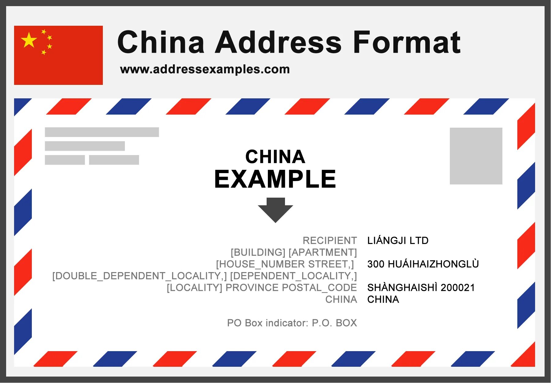 China address. Address example. Street address example. China address g7. China addresses