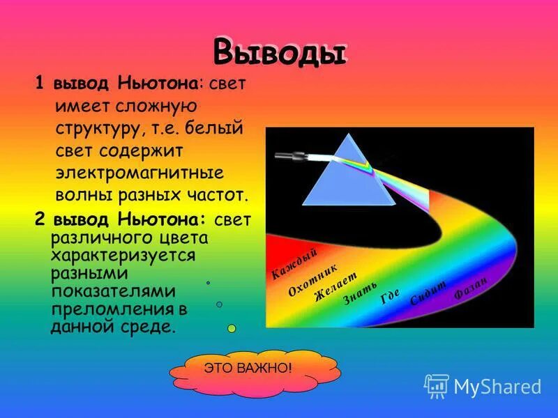 Как сделать опыт дисперсии. Дисперсия света ньютон. опыт ньютона по дисперсии света. опыт по дисперсии света. опыта ньютона по дисперсии света вывод.