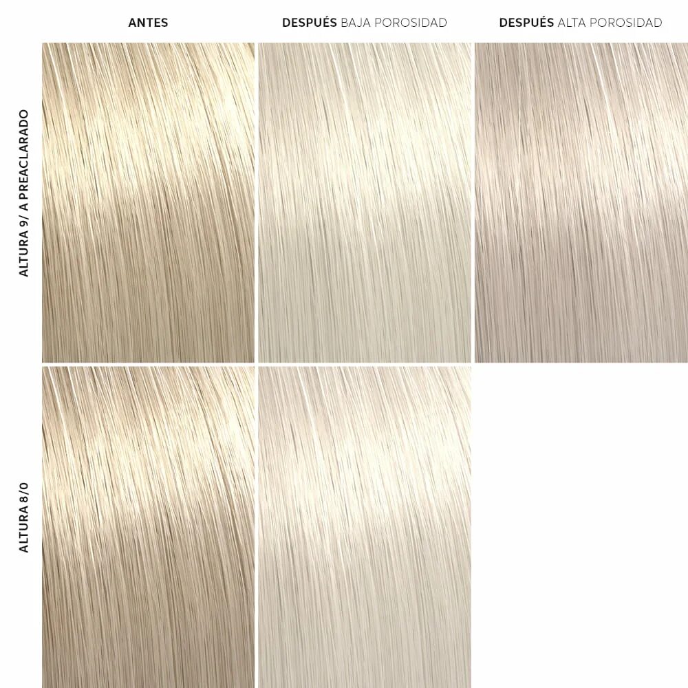 Wella Pearl blonde. Wella Pearl blonde маска. Велла жемчужный блонд. Wella 10/32.