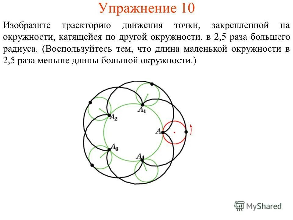Какова траектория движения точек