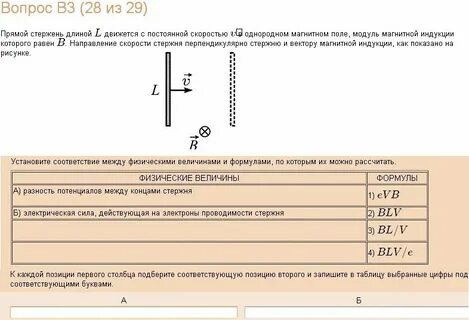 Длина проводника в однородном магнитном поле