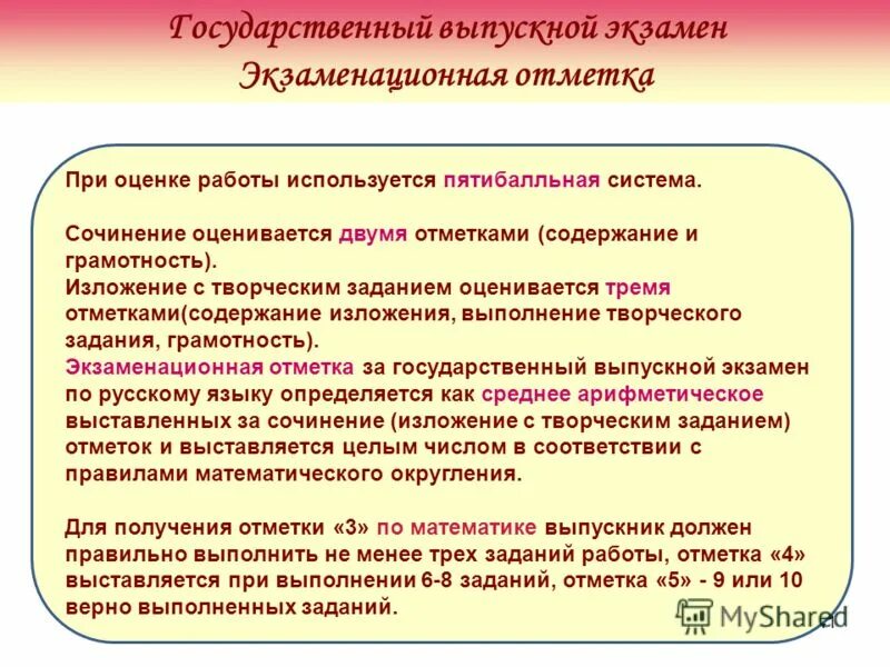 творческое изложение. урок русского языка 3 класс. план как писать изложение с творческим заданием. творческое изложение. урока по творческому изложению.
