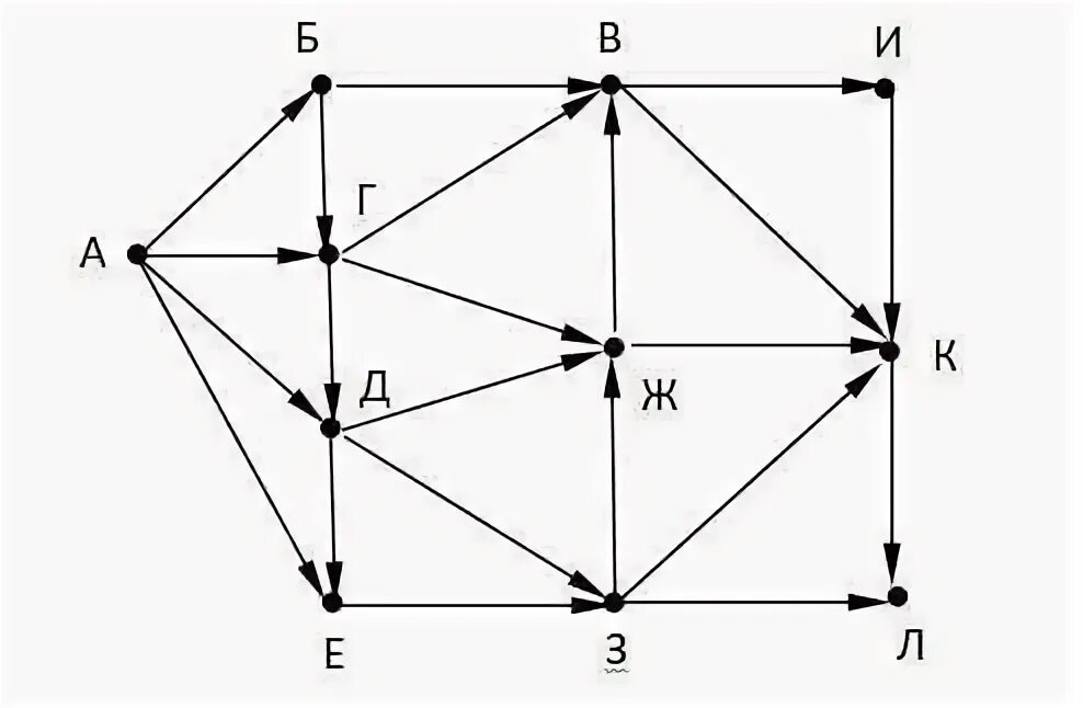 Красивая буква х. Буквы а б в г д. В з та х а. Буквы а б в г д. В з та х а.