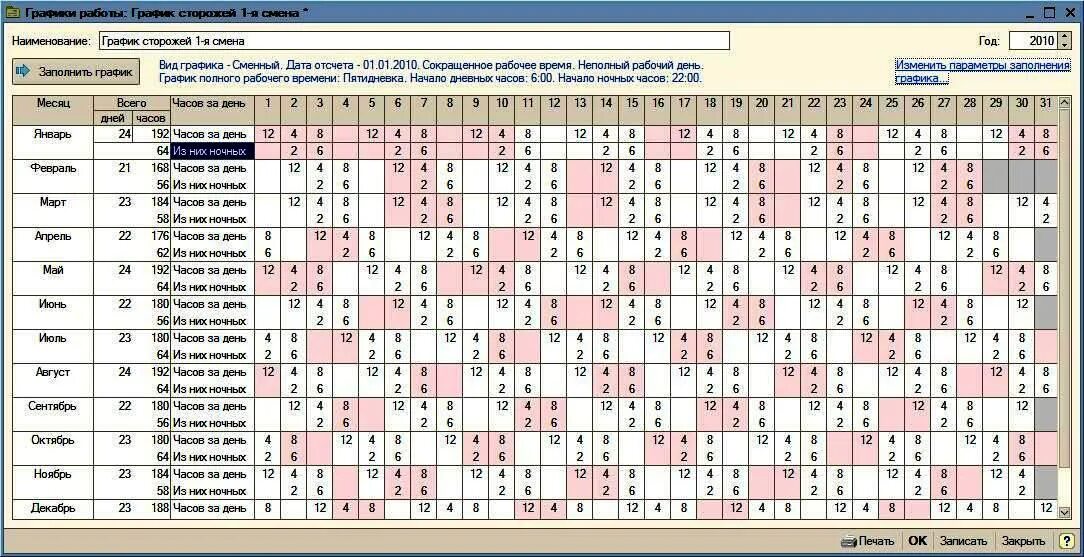 Оплата сторожу праздничных. Графики сменности. Храфик сменности. Графики работы сотрудников. Составление графиков сменности.