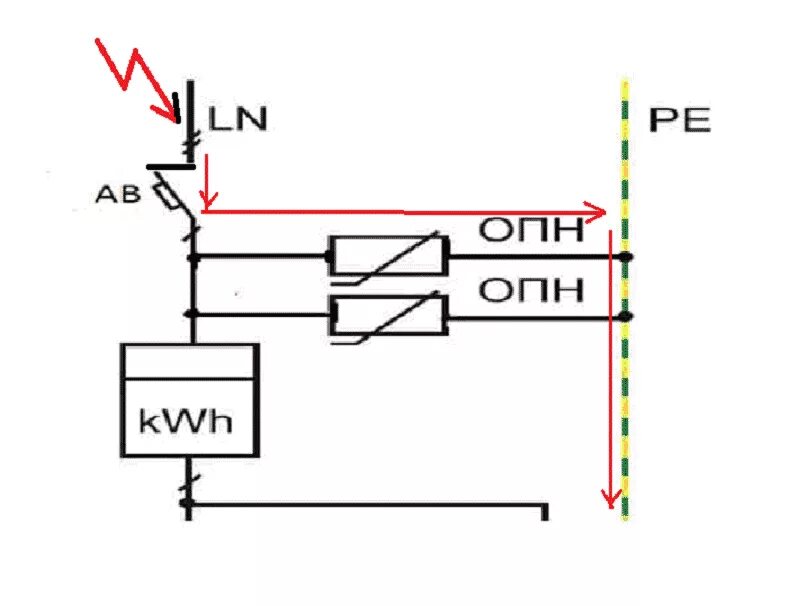Принцип опн. Оин1ограничитель импульсных схема подключения. Ограничитель перенапряжения 380в схема подключения. Схема включения ограничителя импульсных напряжений. Схема подключения ОПН 10 кв.
