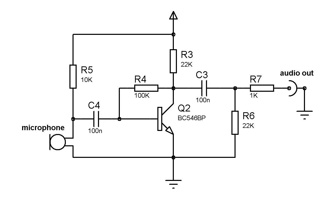 Audio signal
