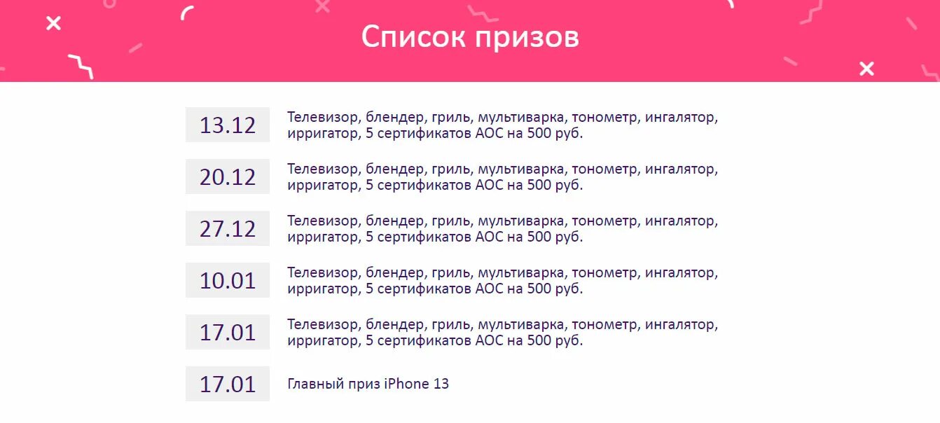 Список прилов от давления. Список призов. промокод аптека от склада май 2025. промокод аптека от склада. сертификат аптека от склада.