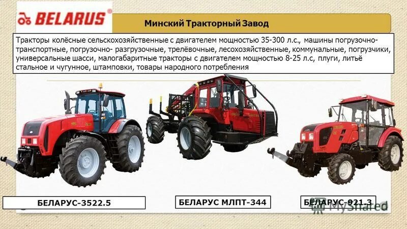 Минский тракторный завод. Трактора общего назначения. Трактор колесный для презентации. Виды колесных тракторов. Тракторные вопросы