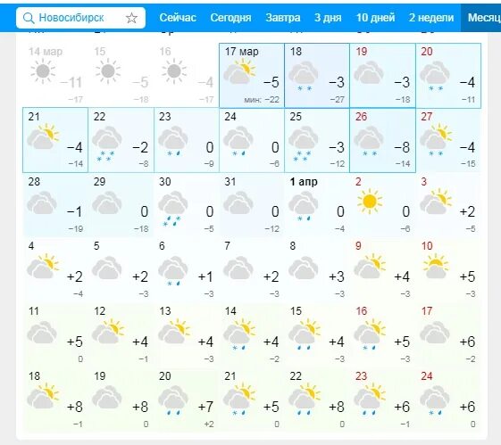 Город новосибирск какая погода. Месяц апрель 2022. Погода в Новосибирске на месяц. Погода в Новосибирске на месяц апрель 2022. Погода на апрель в Новосибирске.