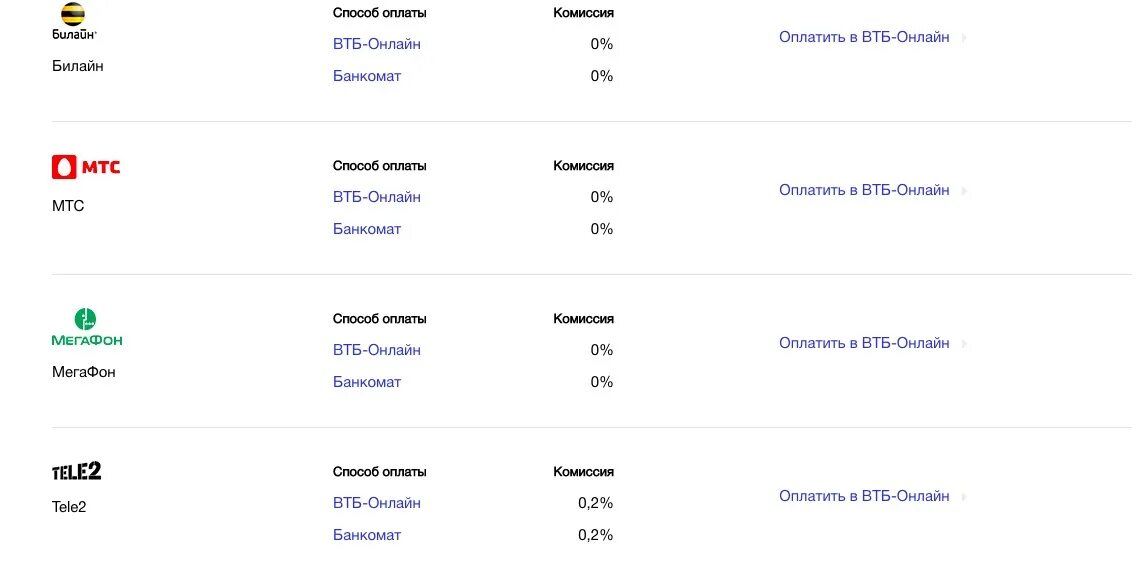 Оплатить счет втб. ВТБ платежи. Ссылка на оплату ВТБ. Оплата мобильной связи в ВТБ.