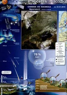 Тест по географии погода и климат Shtampik.com