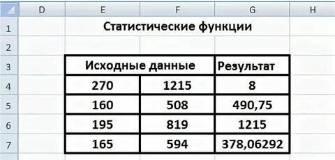 Статичная функция