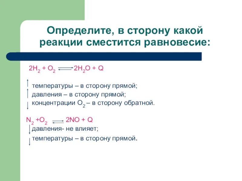 Смещение химического равновесия 2h2 + o2 = 2h2o + q. H2o реакция. Признаки реакции h2 + o2. 2h2+o2 2h2o равновесие. Реакция p2o3 h2o