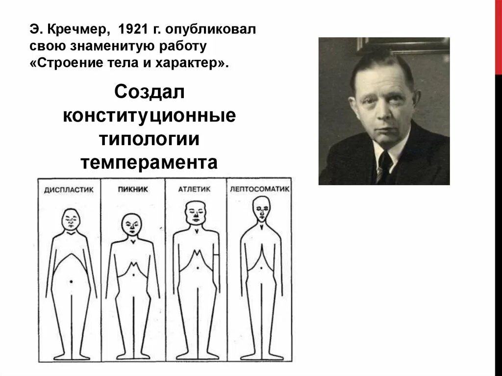 Тип темперамента и телосложение. Эрнст кречмер темперамент. эрнст кречмер типология характера. кречмер эрнст строение тела и характер 1921 года. эрнст кречмер характер-телосложение.