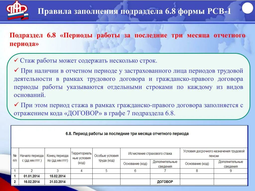 Заполнение подраздела 1 tac 1