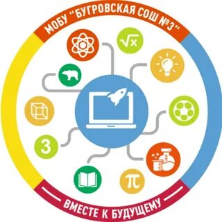 Бугровский цо 3