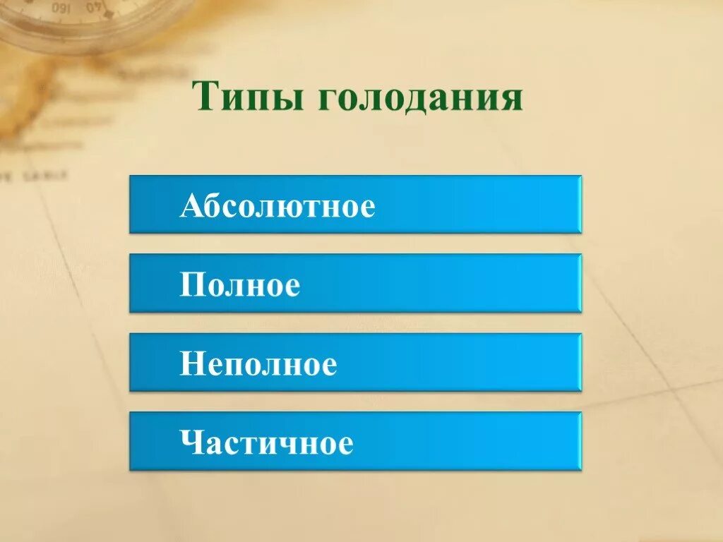 Виды голода. Типы голодания. 6 Видов голода. Голодание полное неполное частичное. Формы голода