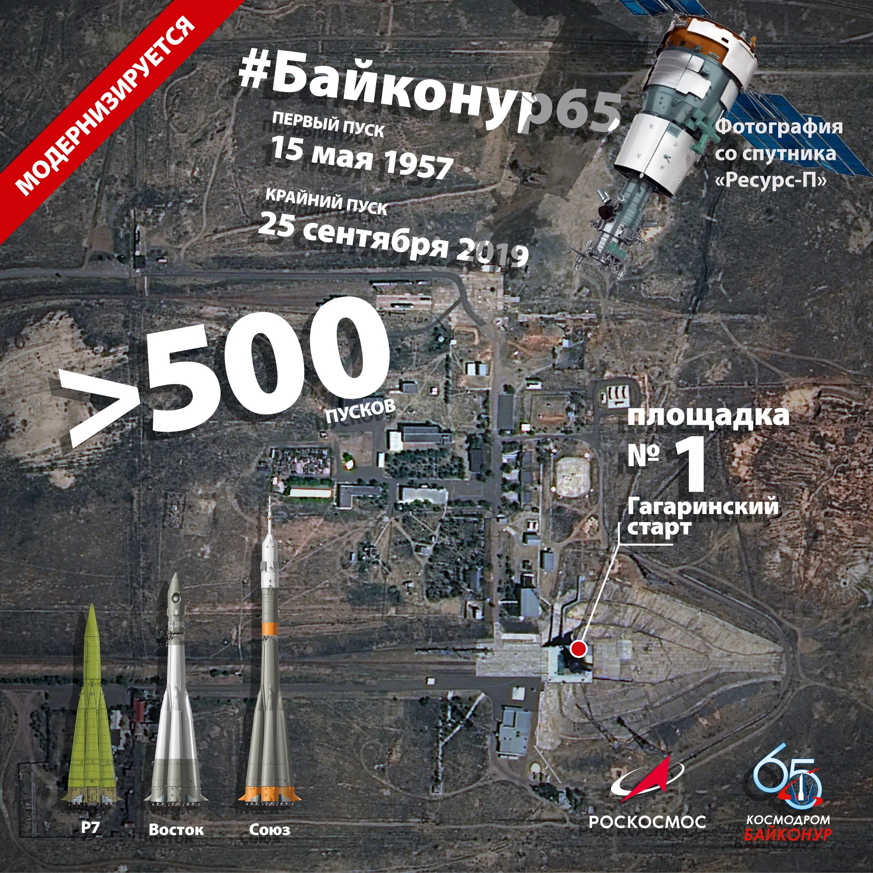 Где новый космодром. Байконур Гагаринский старт площадка 1. Космодром Байконур площадка 1. Территория космодрома Байконур на карте. Гагаринский старт на космодроме Байконур на карте.