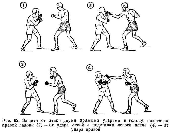 Удары в боксе. Техника удара в боксе. Названия ударов. Удары и защита от ударов. Звук двойного удара