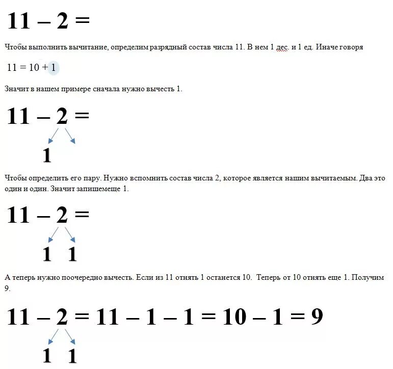 Конспект урока вычитание с переходом через десяток. Памятка вычитание с переходом через десяток 1 класс.