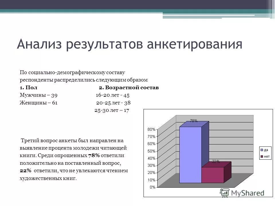 Первые данные опросов. Первые данные опросов. Первые данные опросов. Данные опроса. Первые данные опросов.