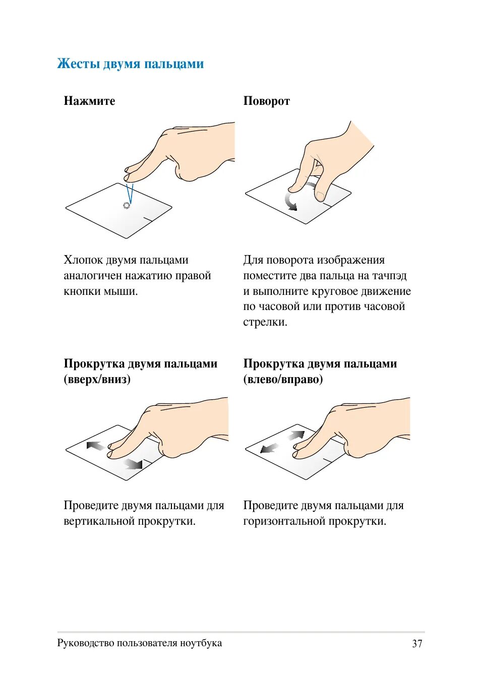 Тачпад инструкции. Жесты на тачпаде. жесты тачпада на ноутбуке. управление тачпадом на ноутбуке. тачпад как пользоваться.
