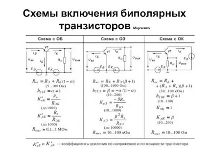 Включение биполярного транзистора с общей базой