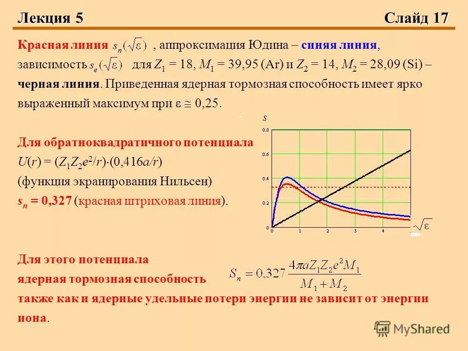 Экранирование это в информатике. Импульсное поле. Защита от опасностей слабым звеном. Экранирование цепей это. Внутриядерное взаимодействие.