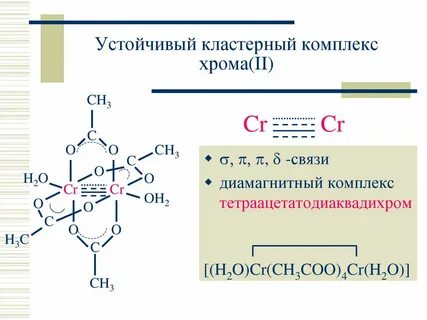 Ацетат хрома
