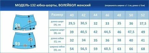 Подобрать размер юбки