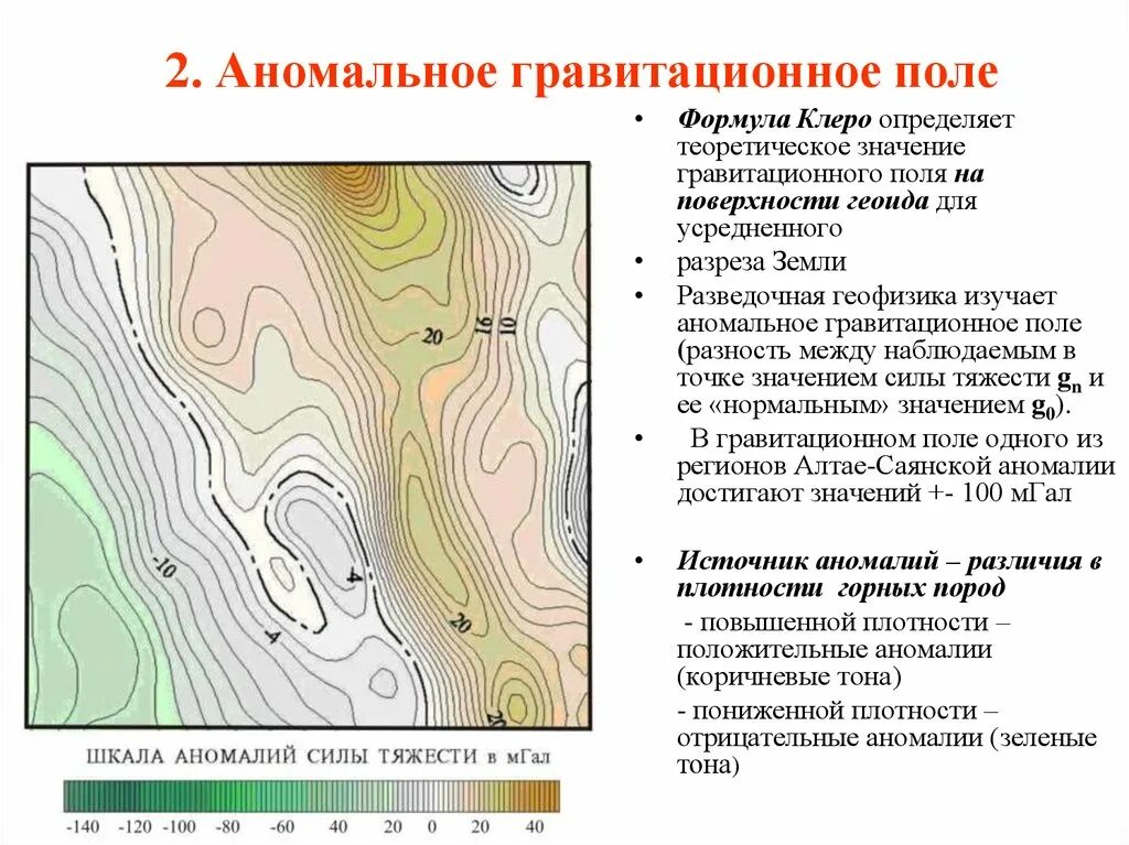 Как изменить гравитационное поле
