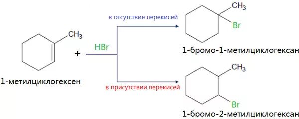 Hcl br2 реакция. 1 Метилциклогексан окисление. Окисление 1,2 метилциклогексена. Озонирование метилциклогексена. Окисление 2метил циклогексена.