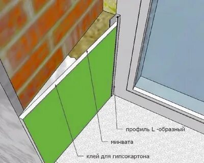 Утепленные пластиковые откосы