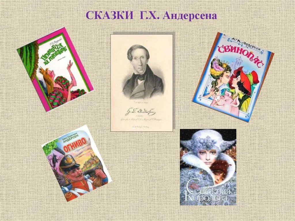 Писатель андерсен 5. Сказки писателя Андерсена. Проект сказки Андерсена. Сказки Андерсена презентация.